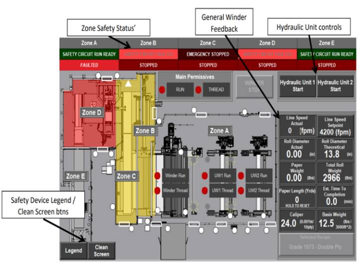 Control Systems Image 2