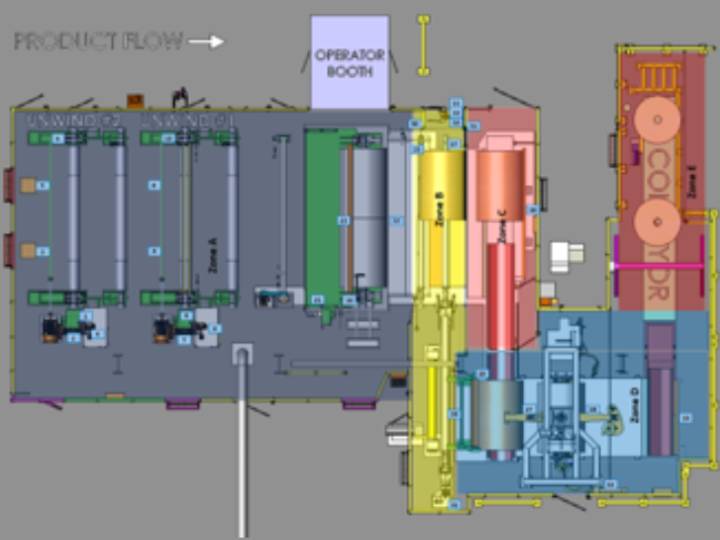 System Engineering Analysis Image 2