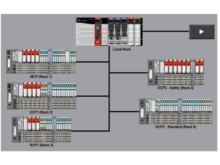 Control Systems Image 1
