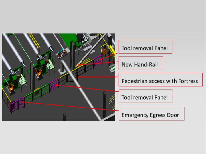 System Engineering Analysis Image 3